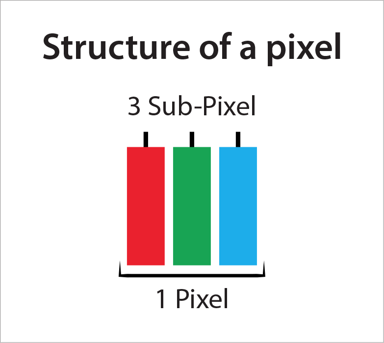 pixel-img