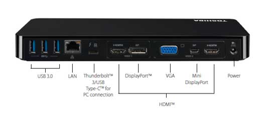 Dynabook - Thunderbolt™ 3 Dock Gallery