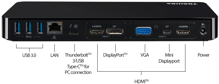 Toshiba Thunderbolt 3 Dock - Enhanced efficiency & security