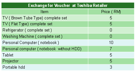 Dynabook Launch Of Toshiba Voluntary E Waste Takeback Scheme